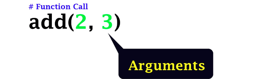 Passing Function as Arguments in Python coding filters