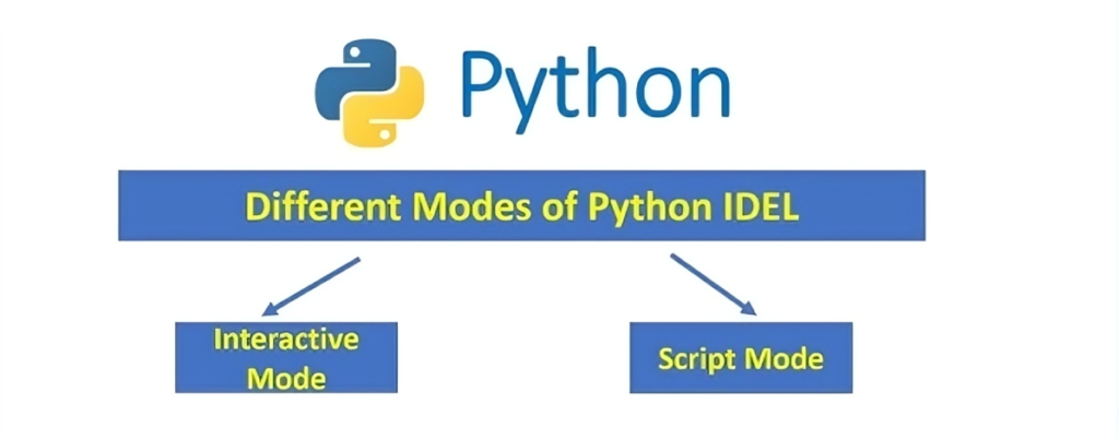 When Python Is Running in Interactive or Script Mode coding filters